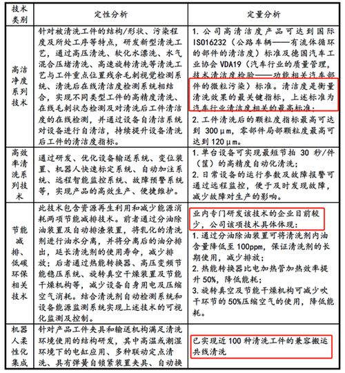 大鹏工业IPO迷雾 关联交易疑云与验收单据缺失背后的合规性拷问